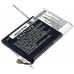 Акумулятор Nokia BV-5JW 1450mAh для телефону Nokia 800, Lumia 800, Sea Ray, N9