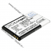 Акумулятор Nokia BL-5C 1200mAh для телефону Nokia N91, 7610, 3620, 6230, С2710, 3110