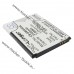 Акумулятор GH43-03699A 2100mAh для телефону Samsung GT-i9300T, Galaxy S 3, Progre 4G LTE, SGH-N035