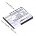 Акумулятор BST-33 900mAh до телефону Sony Ericsson k790i, W395, Z610i, C903, T715, P990, TM506