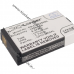 Акумулятор для телефону Texet TM-510R, 1450 mAh та інші марки смартфонів