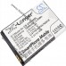 Акумулятор ZTE Blade 1500mAh для телефону А3, T230, Blade C341 та ін.