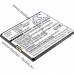 Акумулятор до телефону ZTE Blade A3 2020, A5 2019, P545, Optus X Power 2, L210, A33plus 2400mAh