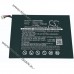 Акумулятор для ел.книги PocketBook A7, 3100mAh