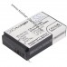 Акумулятор LP-E12 820mAh для фотоапарата Canon EOS 100D, M50, M10, EOS M, M2