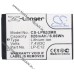 Акумулятор LP-E12 820mAh для фотоапарата Canon EOS 100D, M50, M10, EOS M, M2