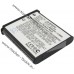 Акумулятор для екшн камери Ricoh WG-M2 800mAh
