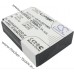 Акумулятор Kodak LB-070 1150mAh для фотоапарата Pixpro AZ651, S1, Astro Zoom