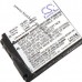 Акумулятори Sony NP-BD1, NP-FD1 750mAh для фотоапарата DSC-T200, T70, TX1, WX1, G3 та ін.