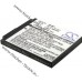 Акумулятори Sony NP-BD1, NP-FD1 750mAh для фотоапарата DSC-T200, T70, TX1, WX1, G3 та ін.