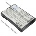 Акумулятор Canon BP-208 850mAh для відеокамер DC22, DC40, IXY DVS1, MVX460, Optura S1